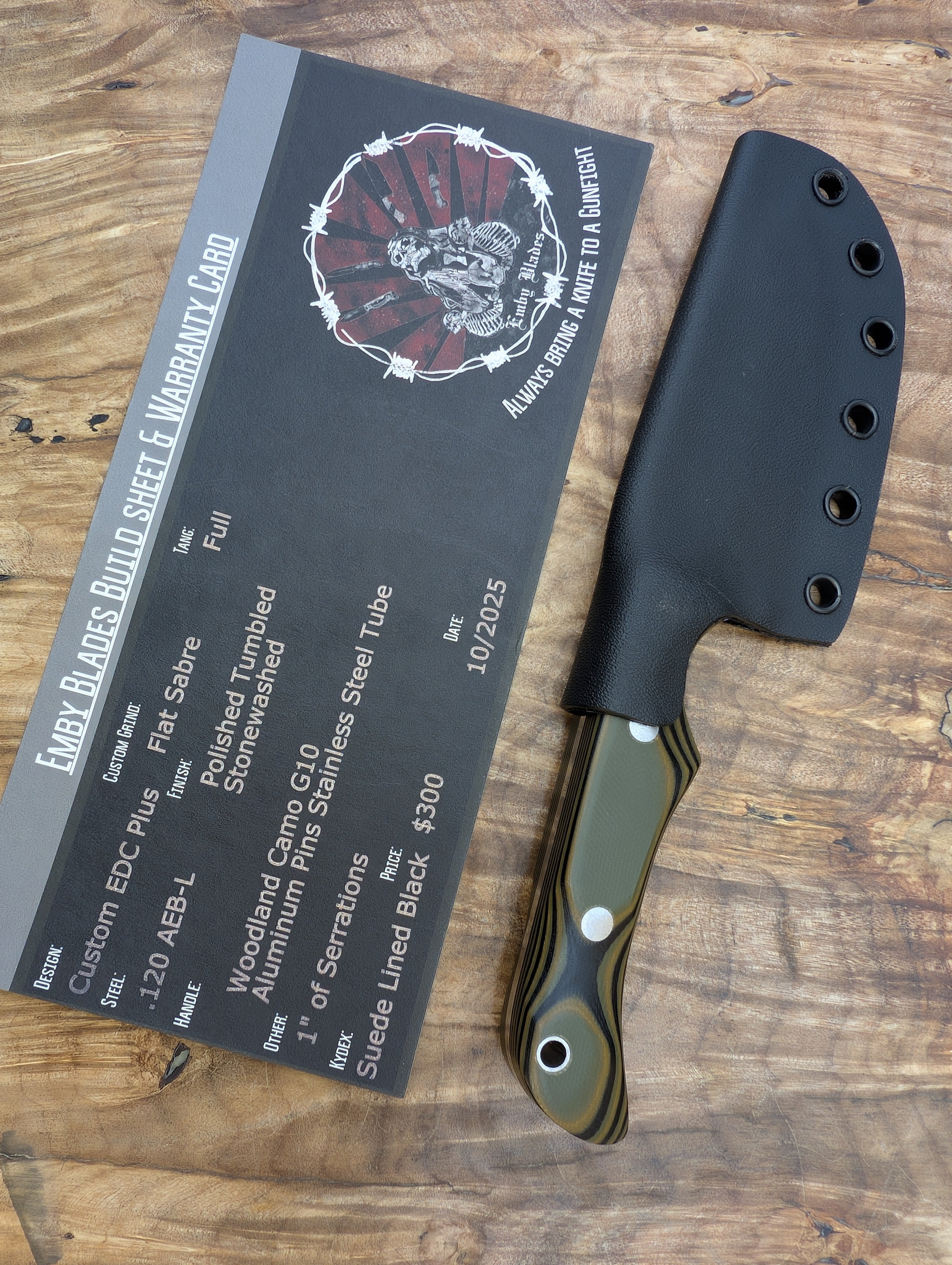 Custom EDC Plus